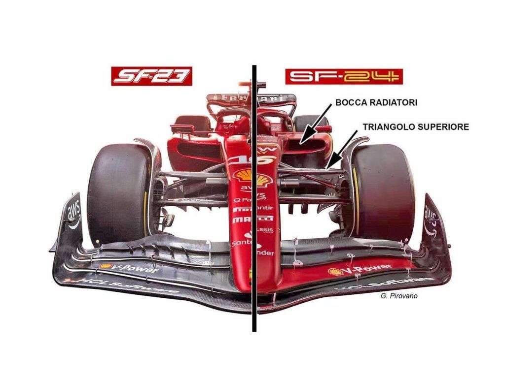 Formule 1 2024 : Ferrari SF-24, les innovations techniques – Formule 1