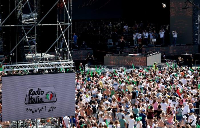 Concert Radio Italia Live 2023 à Milan, tramways et horaires de métro déviés