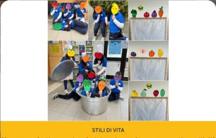 Les étudiants de l’ICA Busciolano di Potenza récompensés pour leur créativité et leur originalité. Le projet et les photos