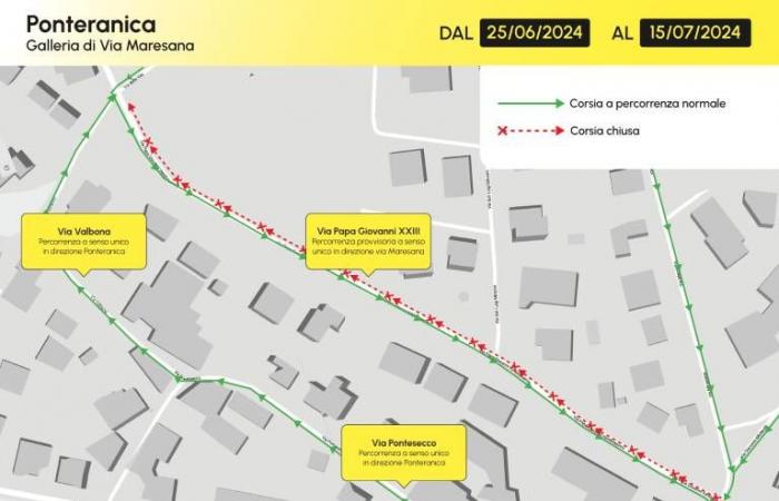 nouveau système routier entre la ville et Ponteranica