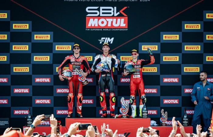 SBK 2024. GP d’Émilie-Romagne. À Misano, Toprak Razgatlioglu domine la Race1 – Superbike