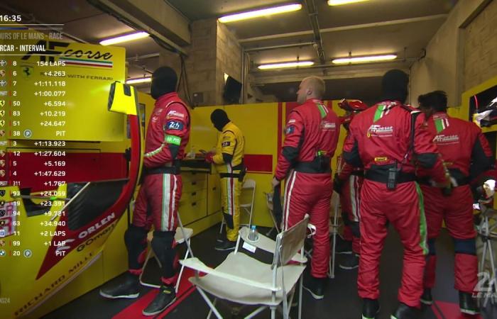 Extase Ferrari, rappel consécutif aux 24 heures du Mans ! Toyota et Porsche vaincus
