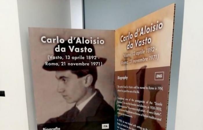 Bonne réponse pour “Paysages culturels européens des Abruzzes” sur Carlo d’Aloisio de Vasto