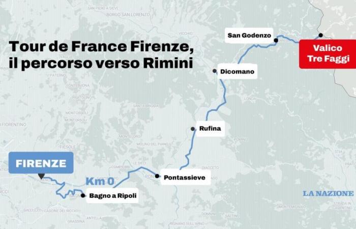Où et quand passe le Tour de France à Florence : départ, horaires, plan et itinéraire jusqu’à Rimini