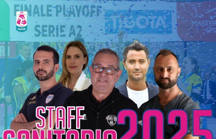 Personnel de santé confirmé au complet – Ligue féminine de volleyball de Serie A