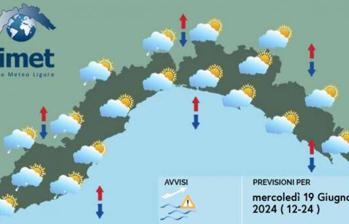 Météo : ciel nuageux sur la Ligurie, la pluie arrive jeudi et vendredi