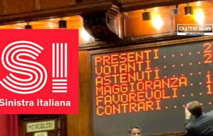 POLITIQUE – Autonomie, gauche italienne Caserta : ils ont divisé le pays !