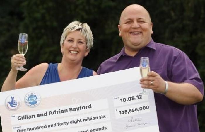Un couple gagne 148 millions de livres sterling et coupe les liens avec sa famille