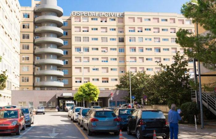 Listes d’attente: enquête sur l’Autorité Sanitaire Locale de Pescara – Actualités