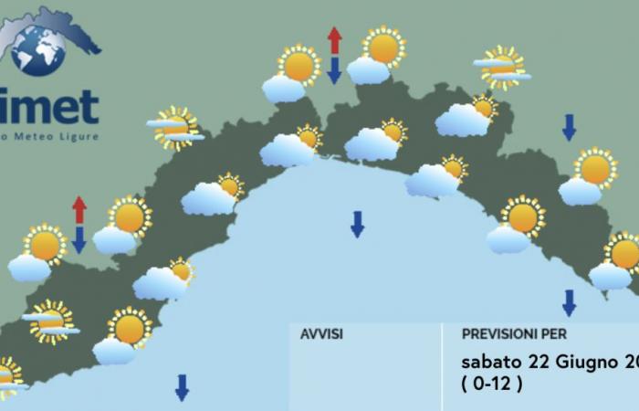 Météo, nuages ​​épars et faible risque de pluie en Ligurie – Savonanews.it