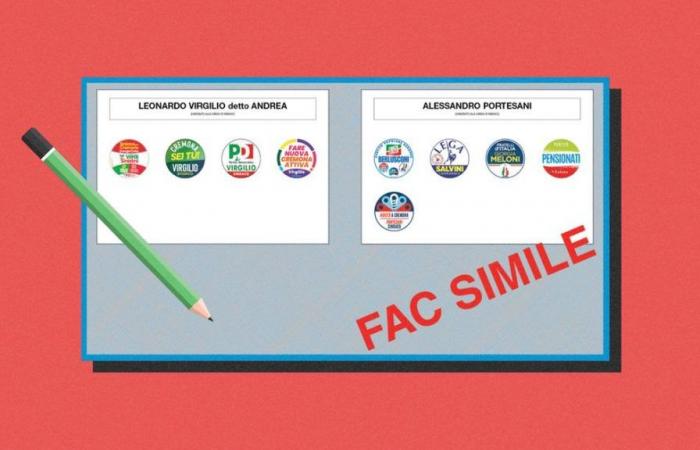 Bulletin de vote municipal 2024, quand et comment voter en Lombardie : échantillon du bulletin de vote