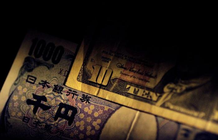 Le dollar flirte avec le niveau clé de 160 yens alors que le risque d’une intervention se profile