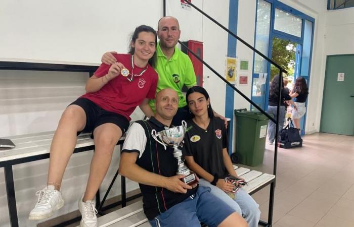 Adriatica Campomarino championne régionale des moins de 15 ans féminines