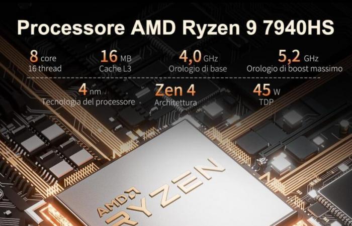 Le mini PC GEEKOM A7 avec AMD Ryzen 9 est en super offre pendant quelques jours