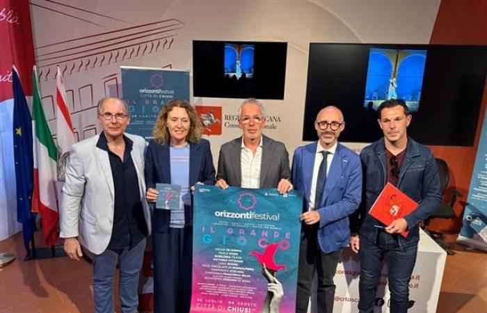 Tout est prêt à Chiusi pour accueillir, du 28 juillet au 4 août, la 22ème édition du Festival Orizzonti, organisé par la Fondation Orizzonti d’Arte de Chiusi et dirigé par Marco Brinzi. Le programme de la vingt-deuxième édition du Festival Orizzonti a été présenté aujourd’hui dans la Région Toscane