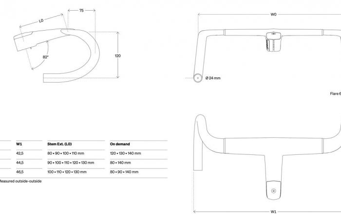 Nouvelle Deda Alanera RS : détails, poids et compatibilité