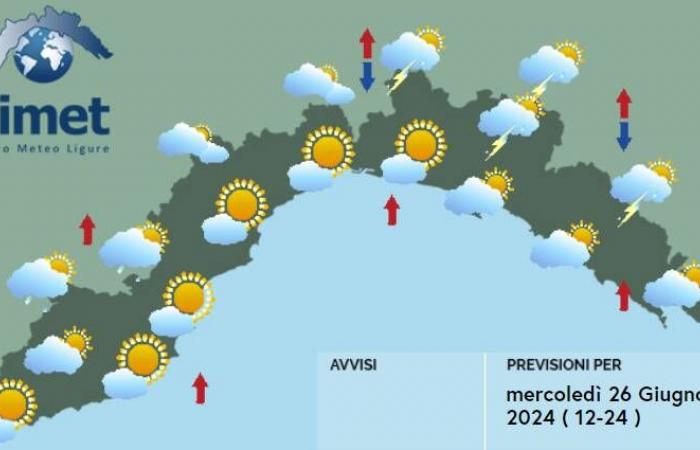 Météo : le temps en Ligurie s’améliore, mais des orages sont encore possibles dans les zones intérieures