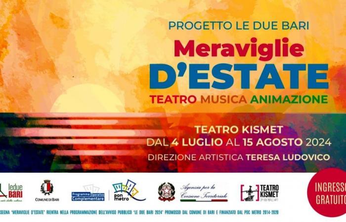 Merveilles de l’été, de juillet spectacles, spectacles de cirque et ateliers gratuits à Bari du 4 juillet au 15 août 2024