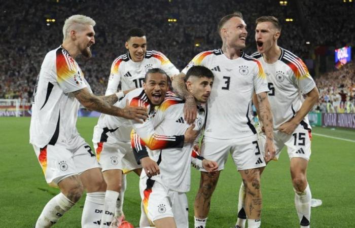Allemagne-Danemark 2-0, buts de Havertz (penalty) et Musiala