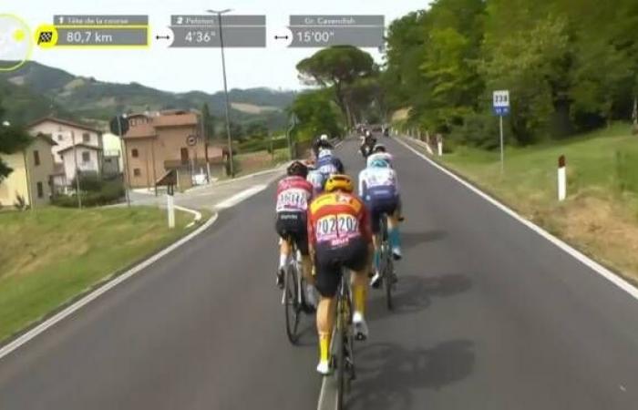 Le Tour de France a commencé : étape de Florence à Rimini. L’hommage à Pantani est dimanche