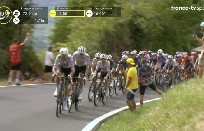 Tour de France, exploit épique de Romain Bardet qui remporte le maillot jaune