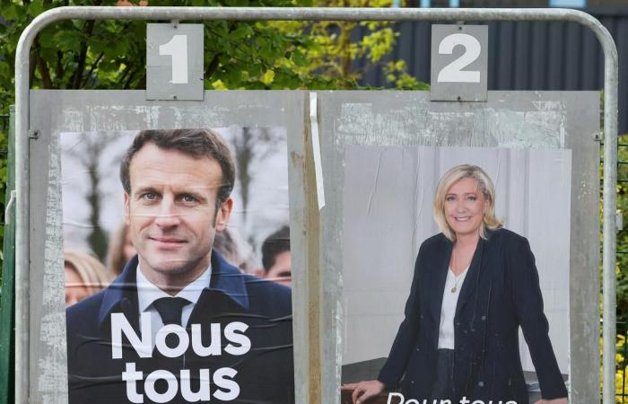 Élections en France : très à droite