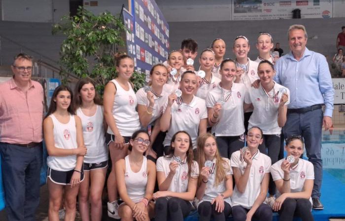 Syncro : Championnat d’Italie d’été féminin – BPER RN Savona remporte l’argent en combiné libre