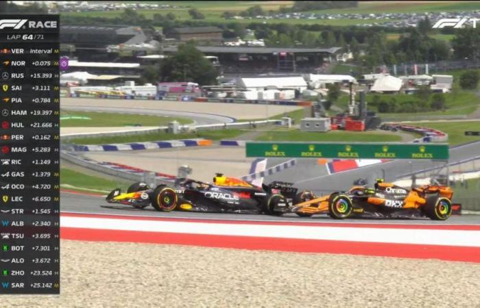 Verstappen-Norris, accident au GP d’Autriche, que s’est-il passé : les Néerlandais pénalisés