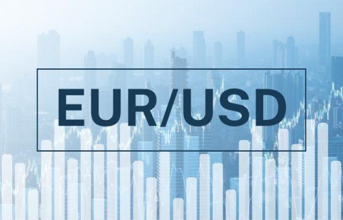 Prévisions hebdomadaires EUR/USD aujourd’hui 1/7 : l’euro fort (graphique)