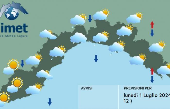 Météo en Ligurie, le mois de juillet s’ouvre avec des nuages ​​et des averses