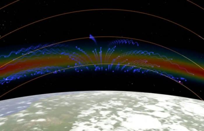 La NASA détecte des formations mystérieuses dans la haute atmosphère terrestre » Science News
