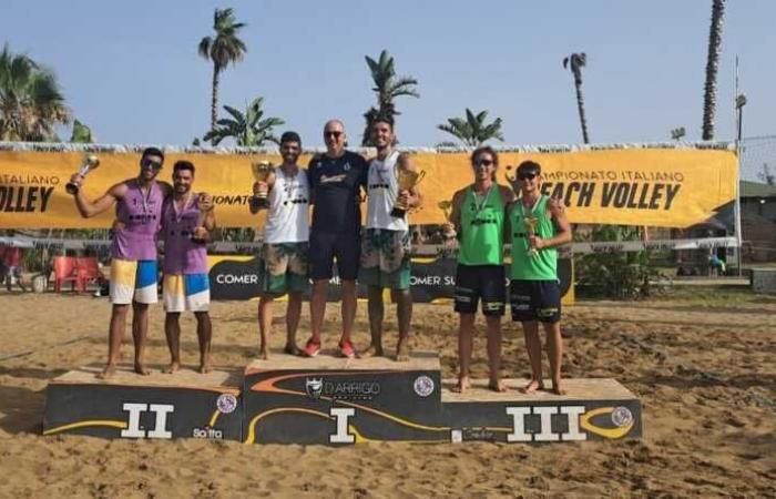CATANIA SPORT – Beach-volley masculin : Arezzo et Ndrecaj de Catane entrent dans l’histoire