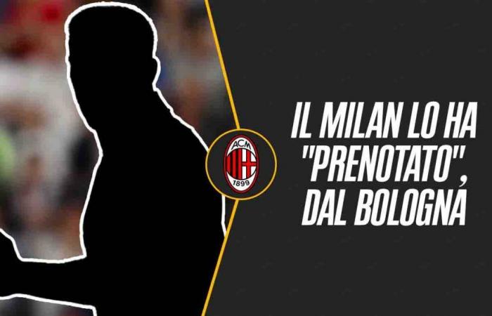 Milan l’a “réservé”, il arrive de Bologne en 2025