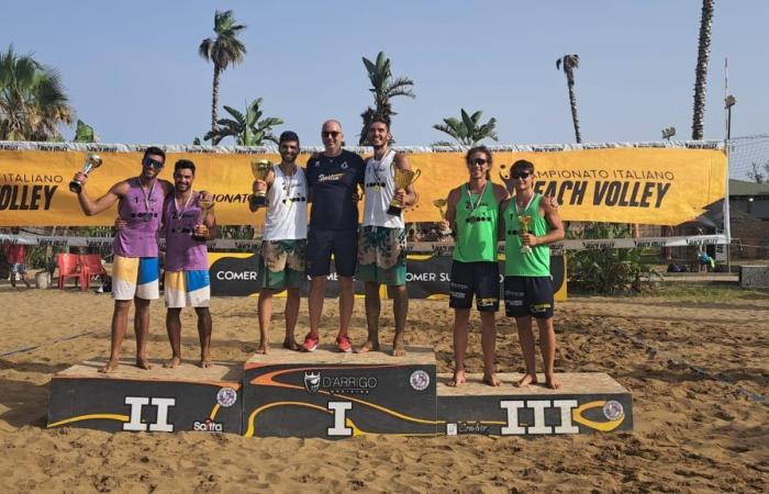 Arezzo-Ndrecaj triomphent dans l’étape de beach-volley du championnat italien – BlogSicilia
