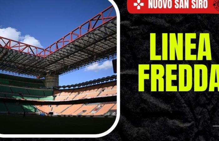 Stade San Siro, WeBuild présente le projet : quels filtres entre Milan et l’Inter
