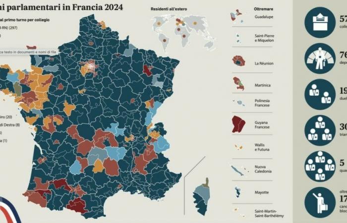 En France, 190 candidats se sont retirés avant le second tour. Que va-t-il se passer dimanche ?