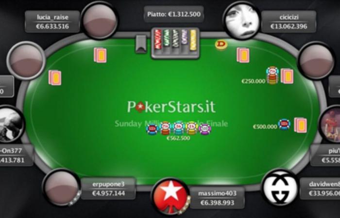 Poker en ligne 2 juillet 2024 AssoliuOdisi remporte le Special