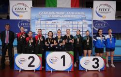 À Terni, le TT Casamassima remporte la course par équipe italienne féminine des moins de 15 ans