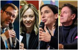 Qui gagnera dans les sondages politiques à un mois des élections européennes de 2024 ?