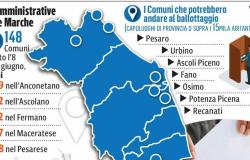 Pesaro et Ascoli à prix réduit. Fano et Osimo, sont-ils en train de changer ?