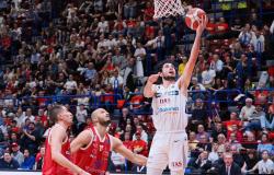 Aquila Basket Trento : que faire pour battre Olimpia Milano ?