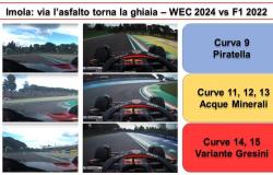 F1 – F1, le gravel revient à Imola : cela valorisera l’habileté des pilotes