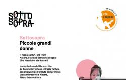 Contraste avec la violence, la présentation du livre “Little Big Women” demain à Matera