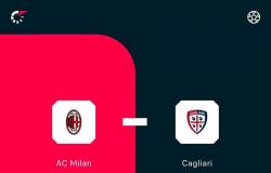 Serie A, les compositions probables de Naples-Bologne et Milan-Cagliari