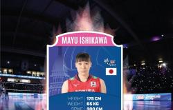 Volley-ball féminin A1. Mayu Ishikawa est le premier nouveau visage d’Igor Volley 2024-2025