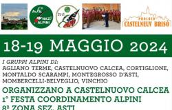 Castelnuovo Calcea | « 1ère Coordination alpine 8ème section section. Asti”