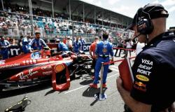 Grand Prix de Formule 1 à Imola en voiture, train et parking