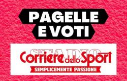 Bilans AC Milan-Cagliari, votes de CorSport : Leao dévastateur, Okafor bon