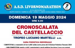 La XXXIIIe édition du contre-la-montre Castellaccio aura lieu le dimanche 19 mai