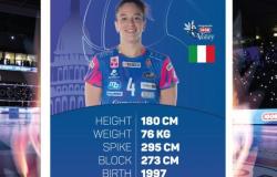 Francesca Bosio toujours en bleu – Ligue de volleyball féminin de Serie A